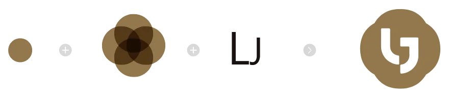 クリニック紹介の図：丸、花、人、時計のアイコンが並ぶ