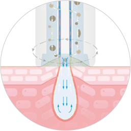 毛穴から不純物を除去する美容機器の模式図