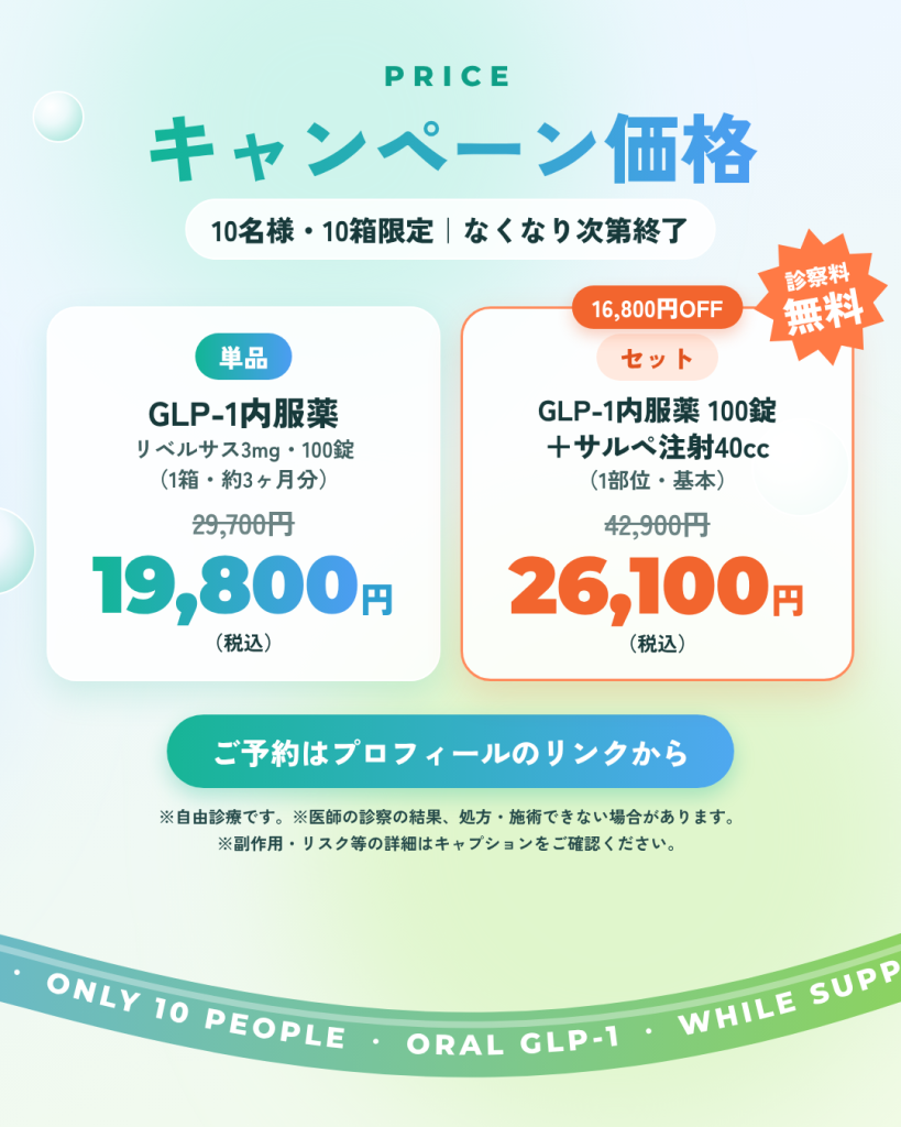 GLP-1内服薬キャンペーン価格 1箱100錠29,700円→19,800円 サルペ注射40ccセット42,900円→26,100円 診察料無料